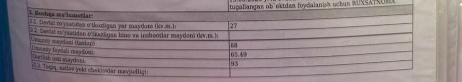 Продажа Нежилое Помещение Лабзак 1 Линия