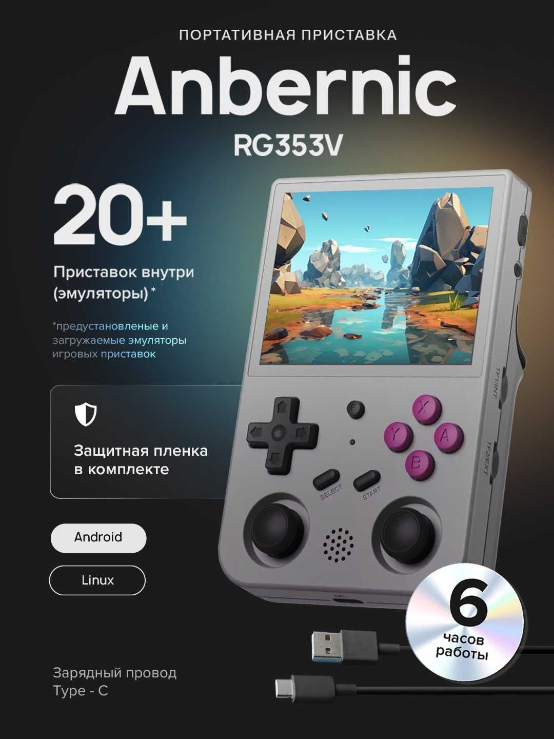 Приставка Anbernic RG353V
