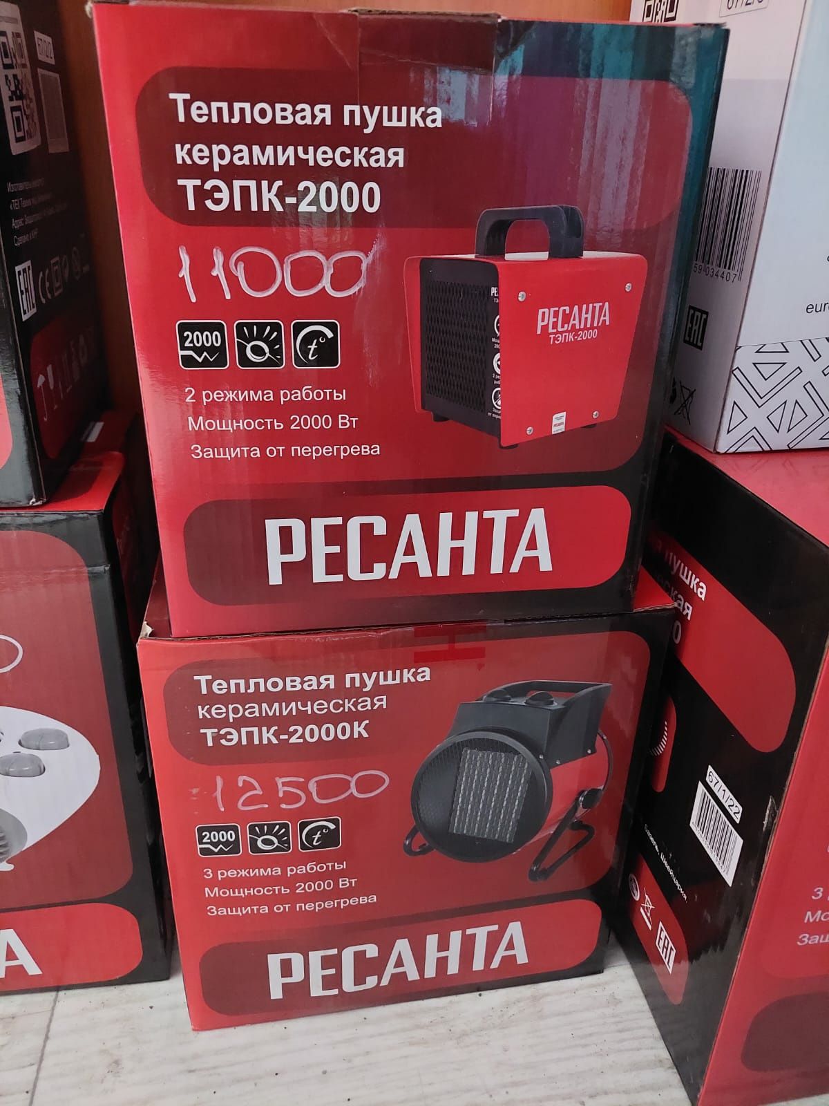 Тепловые пушки Ресанта