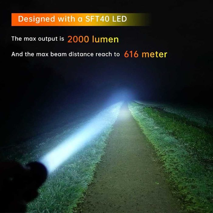 Lanterna  Wurkkos TS11 - 2000Lm - Anduril 2.0