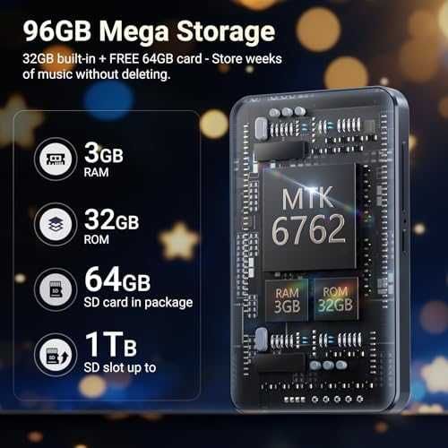 Нов 96GB Android MP3 MP4 плейър Bluetooth WiFi Spotify 4" тъчскрийн