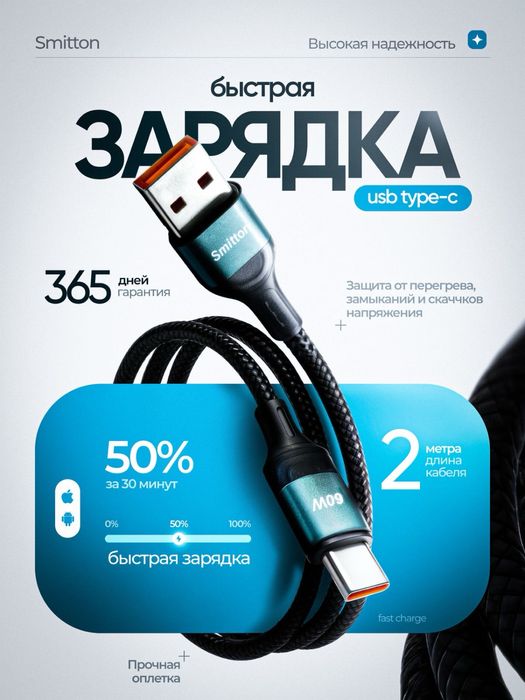 Дизайн карточек товаров / Визитки / Баннеры — Работа онлайн