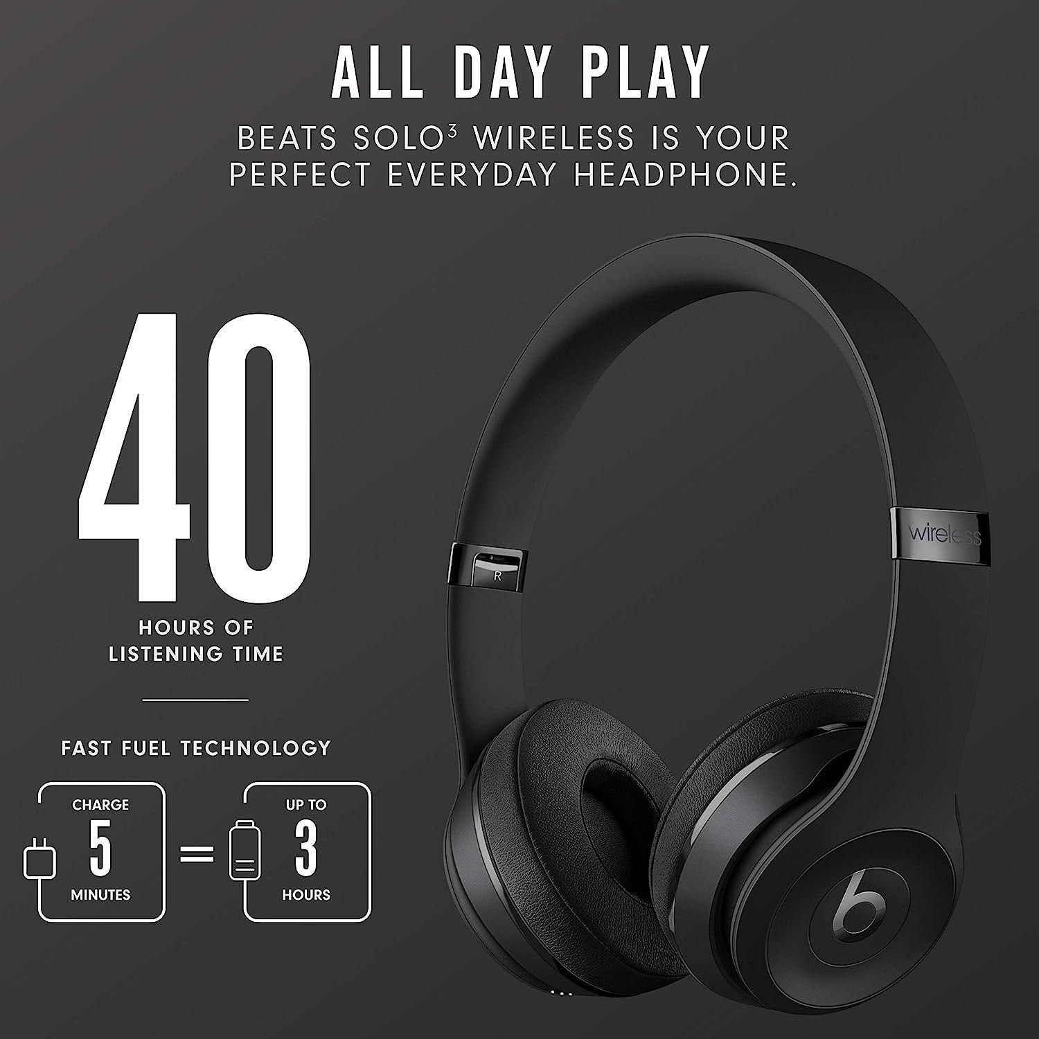 Beats Solo3 Wireless On-Ear Headphones (новый запечатанный)