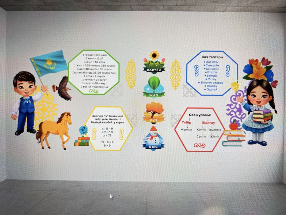 Настенная печаль/вертикальный принт