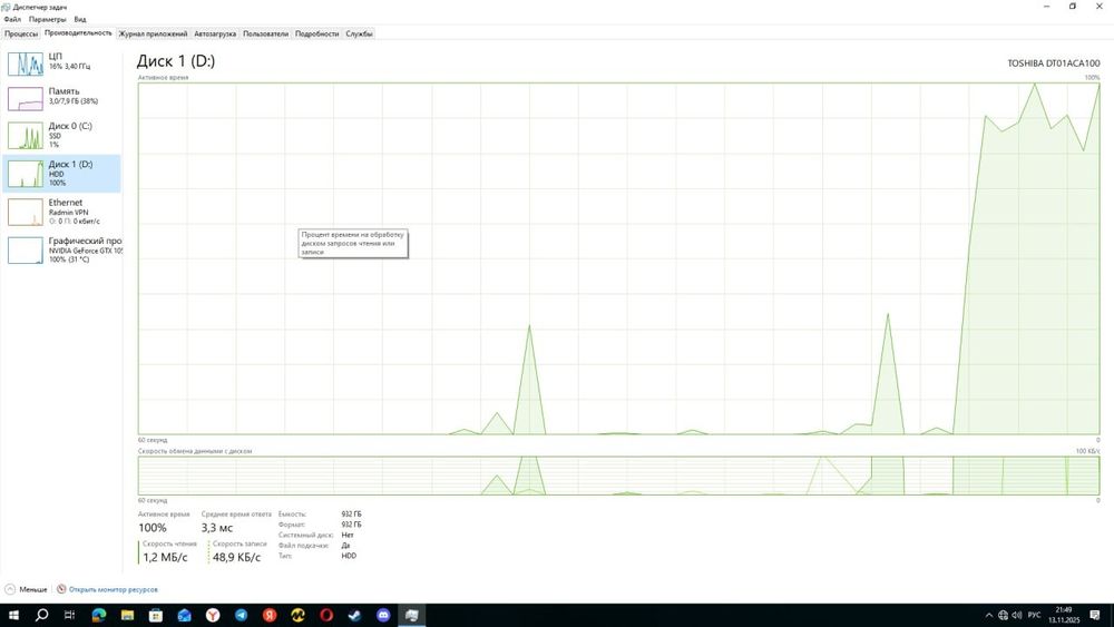 Продается сборка