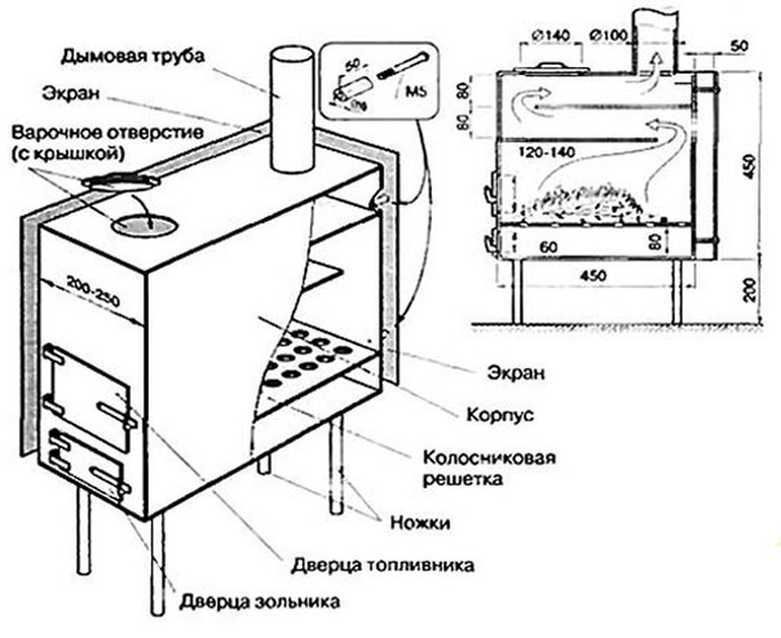 Печки дровяные отопительные