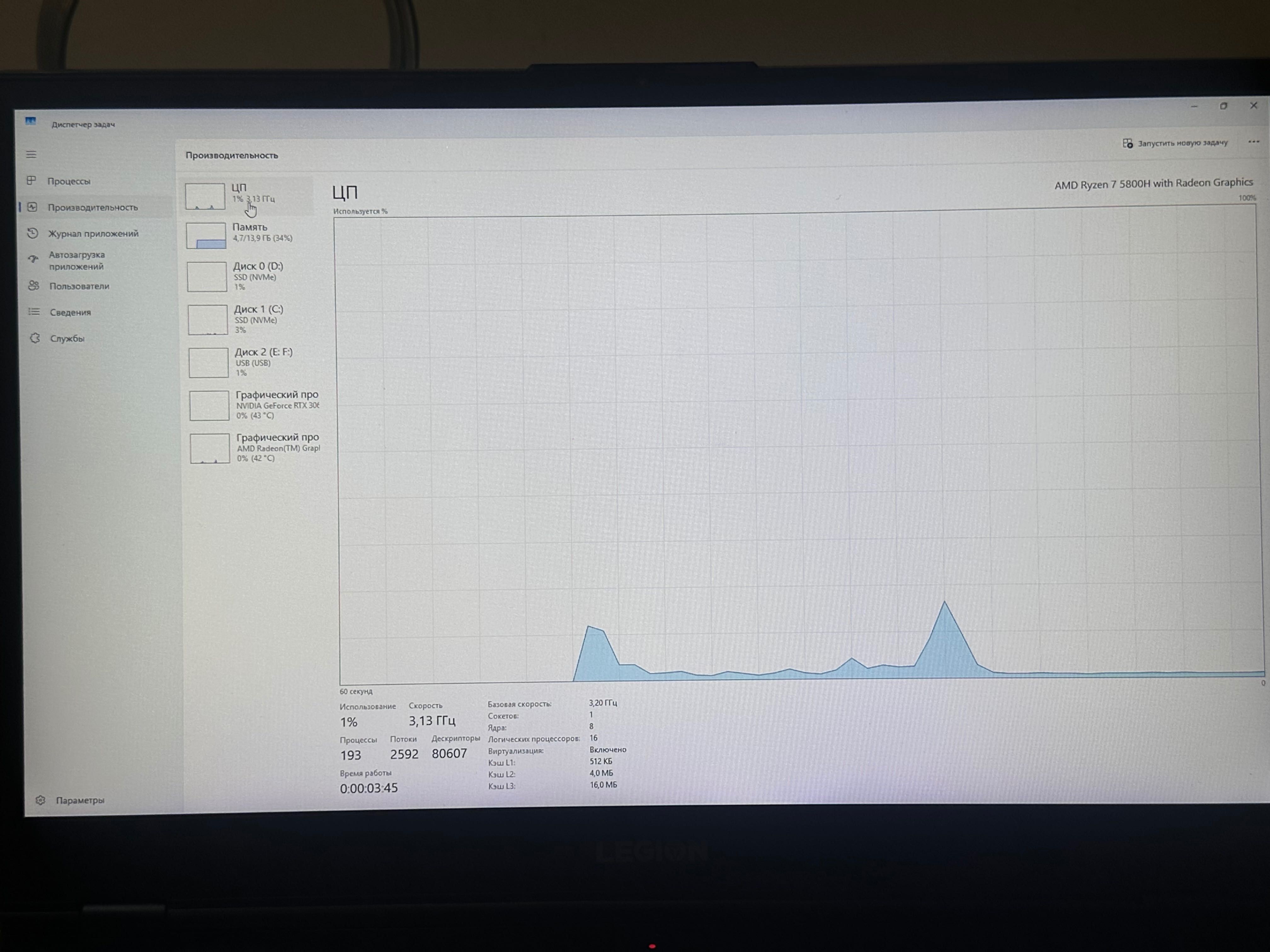 Lenovo legion 5 AMD Ryzen 17ACH6H (RTX 3060)