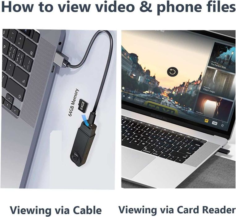 Боди камера 64GB