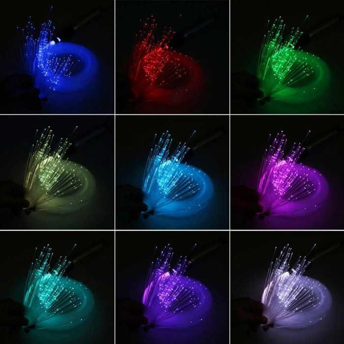 Kit Plafon Instelat TWINKLE + stele cazatoare 26W RGBW 1510 fire la 3m