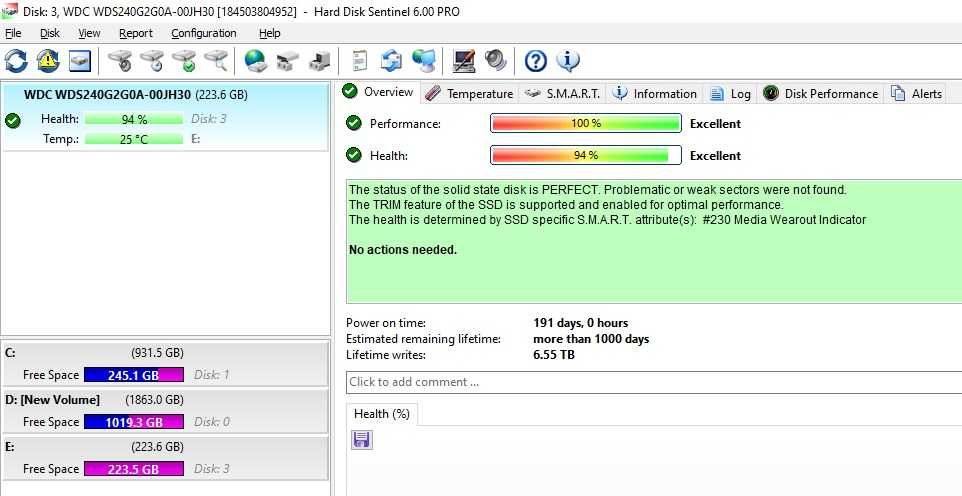 Solid-State Drive (SSD) Western Digital WD Green 2.5 240GB SATA3