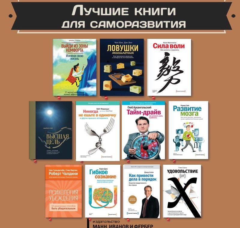 Книги в электронном и аудио