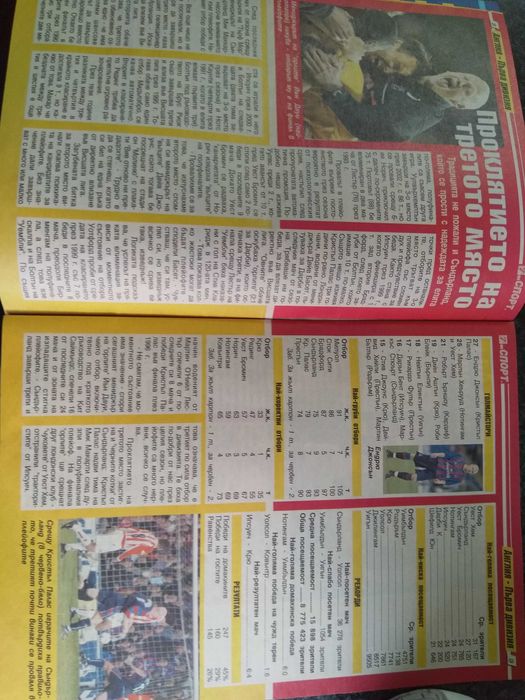 7 дни спорт бр. 85/22.05.2004 г.