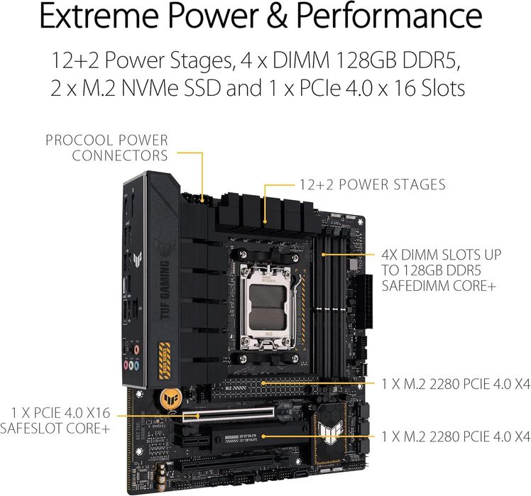Placa de baza ASUS TUF GAMING B650-PLUS, Socket AM5,sigilat