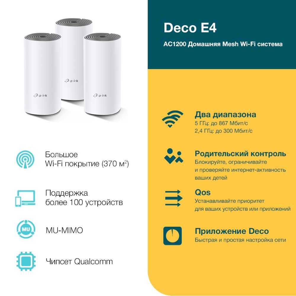 Wi-Fi Роутер AC1200 TP-link  Deco E4(3-Pack)