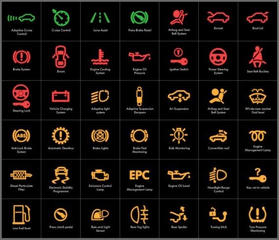 Instalare Navigatie & Diagnoza Auto Rapida, Citire, Stergere Erori