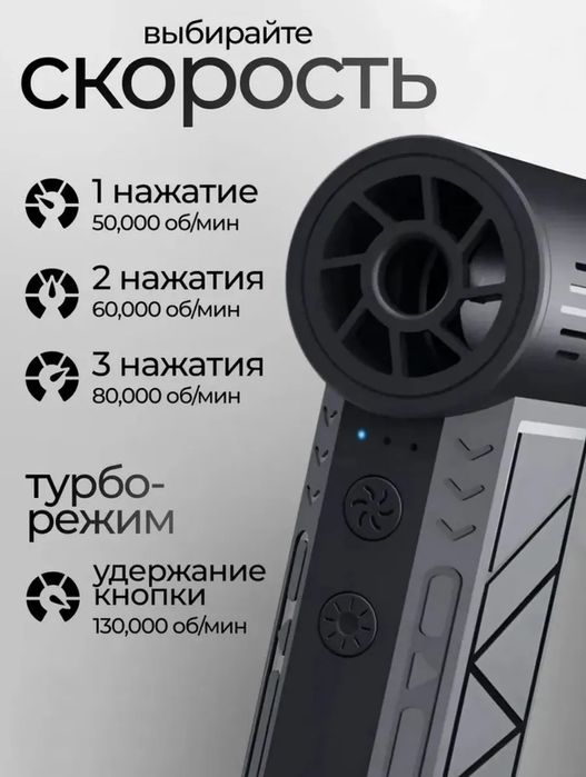 Турбовентилятор аккумуляторный