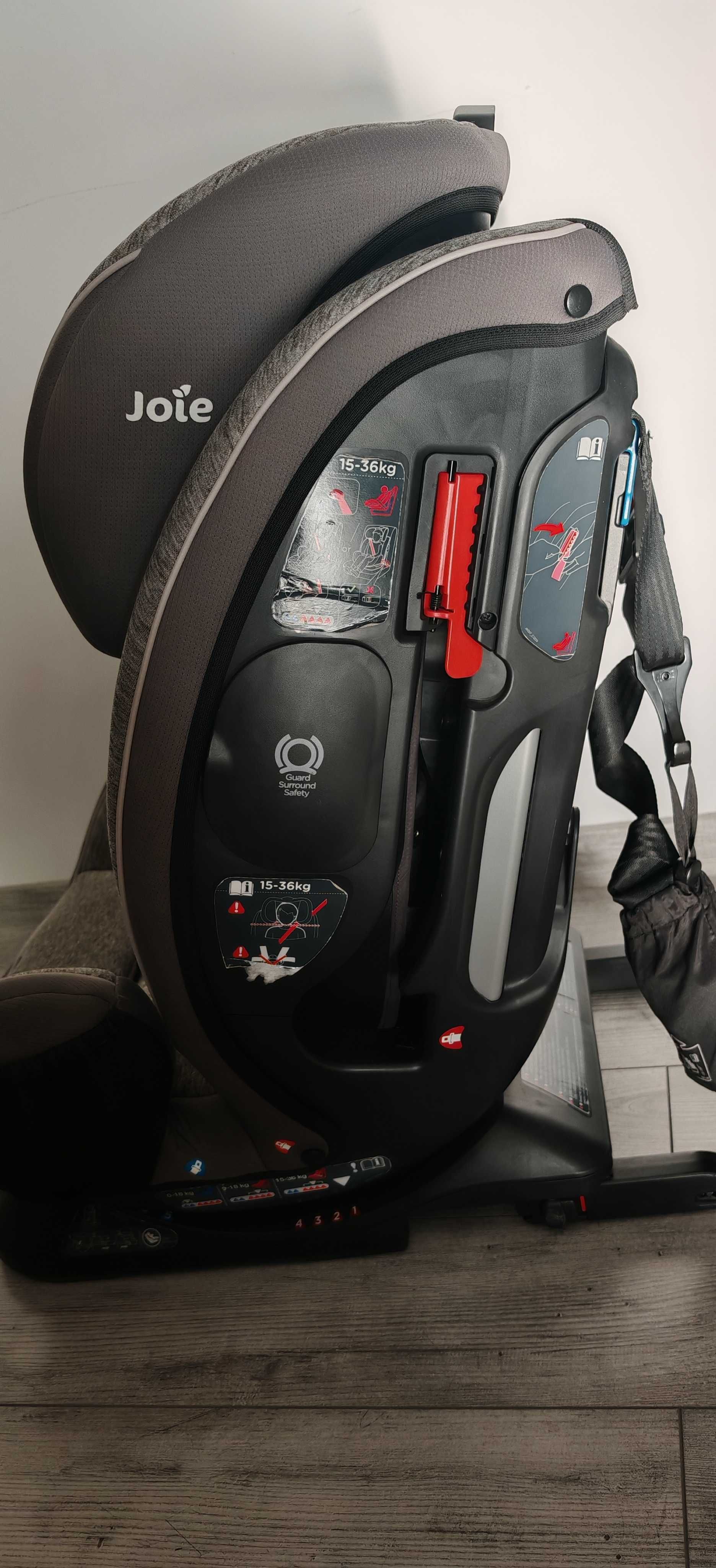 Scaun auto Joie every stage 0-36 kg omologat cu isofix