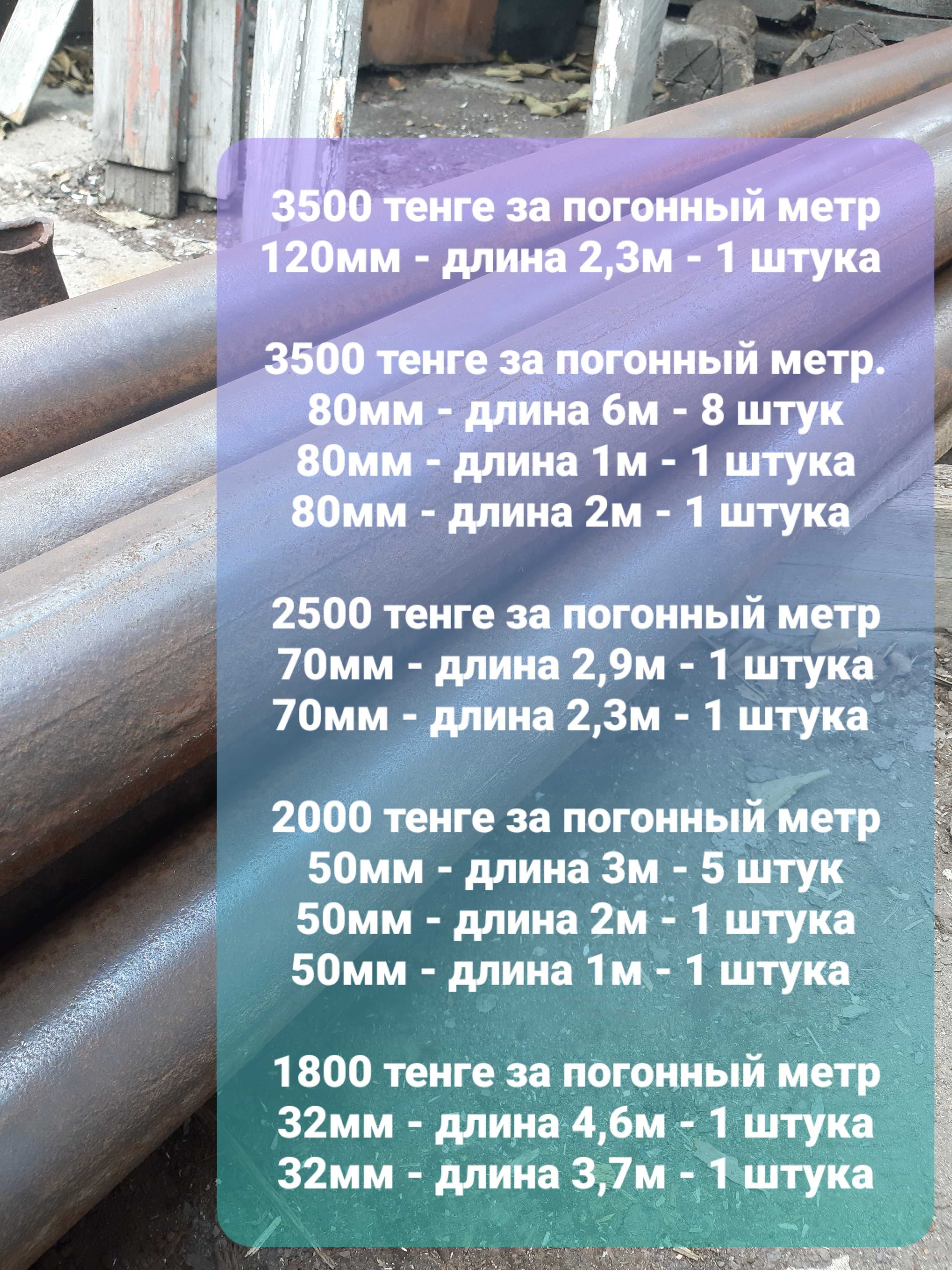 Уголки металл советские не использованные