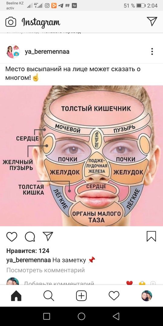 Медсестра на дом. Вызов медсестры на дом.