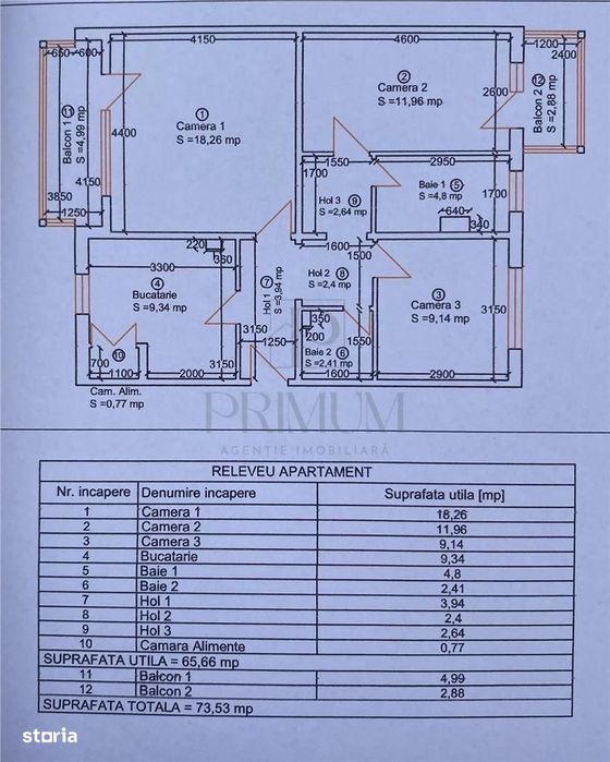 Dambovita - 3 Cam - Decomandat - 2Bai - 2Balcoane - Necesita Renovare-