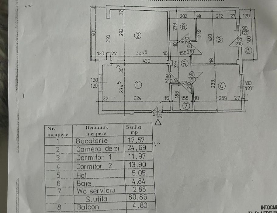 Ofer spre urgent vânzare Apartament cu 3 camere