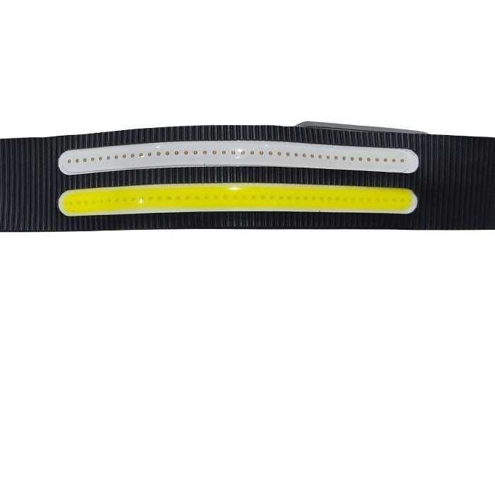 Фенер за глава със сензор за движение