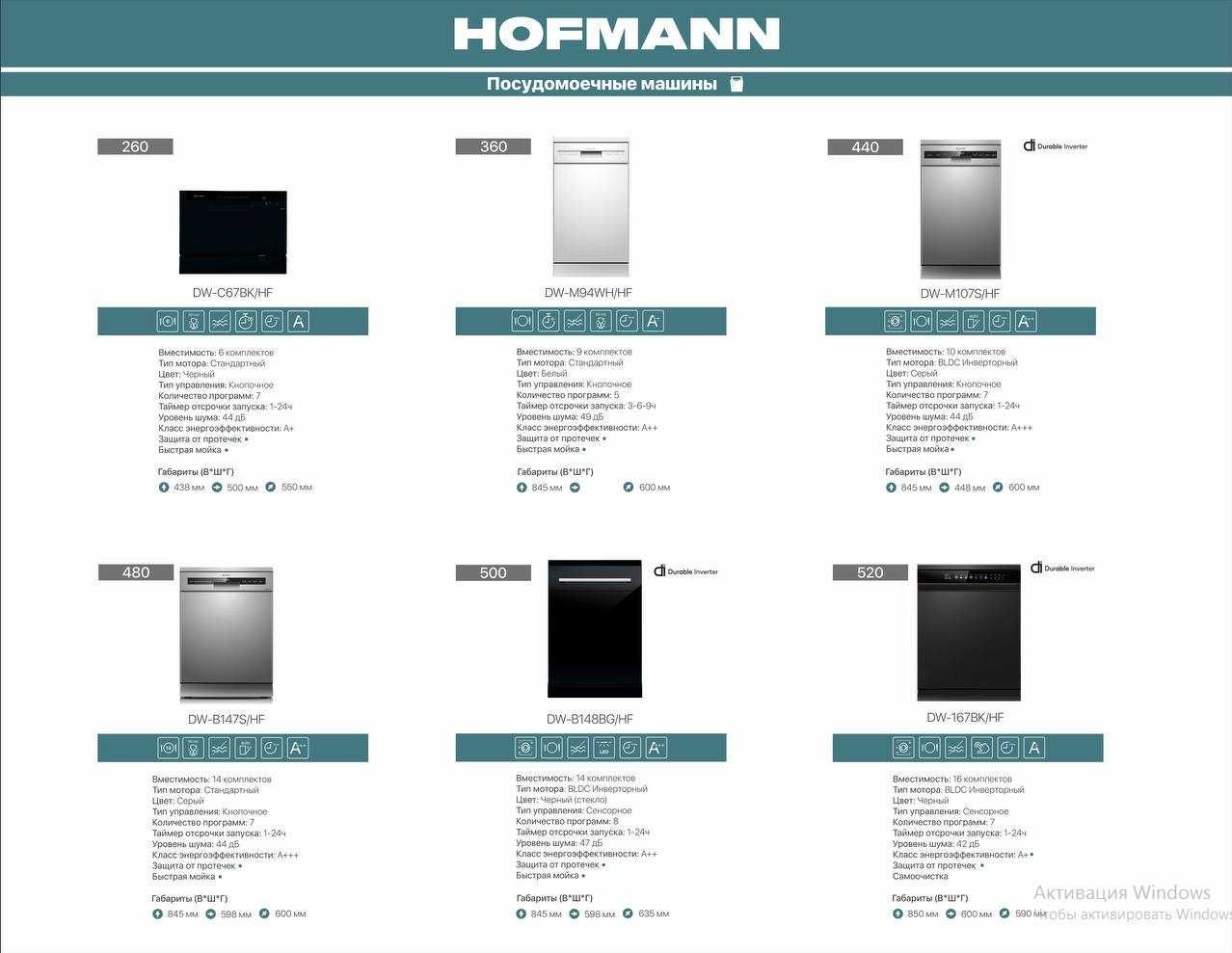 Идиш ювиш машинаси HOFMANN! АРЗОН! Посудомоечная машина HOFMANN!