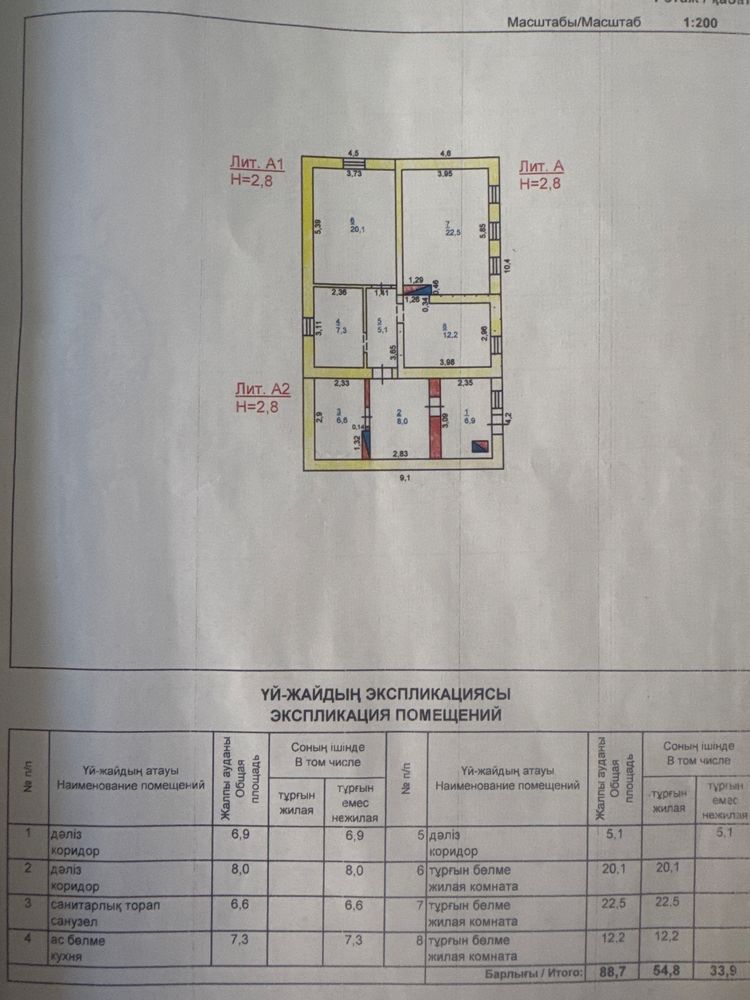 Срочно! Срочно!продам Дом в г.Павлодар