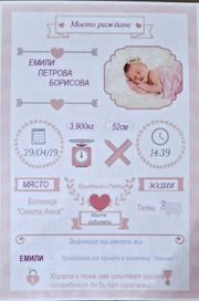 Постери за новородено бебе