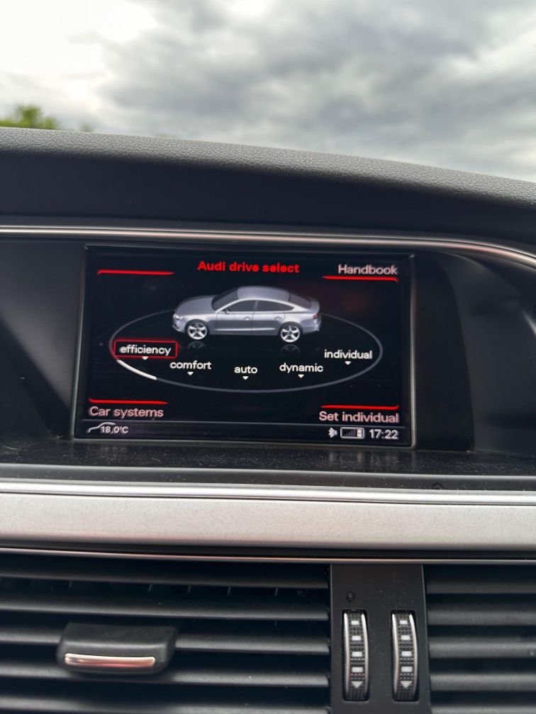 Audi A5 Sportback 2016