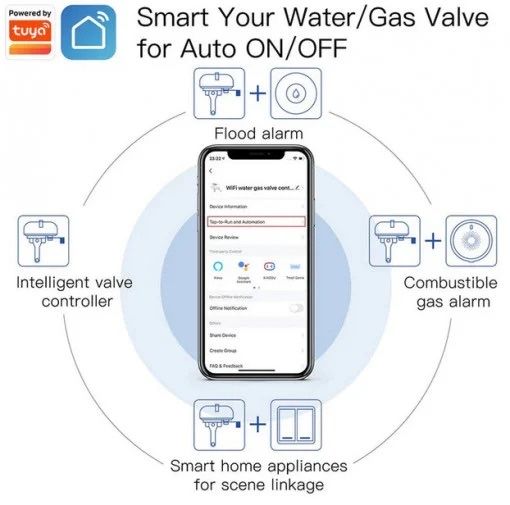 Valva de irigate Smart TUYA Wi-Fi nefolosita