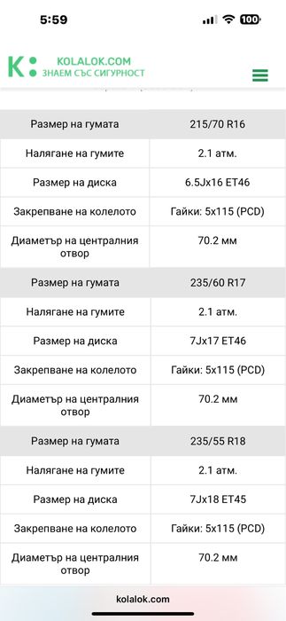 Ляти джанти 18 цола 5х115 Шевролет Каптива!