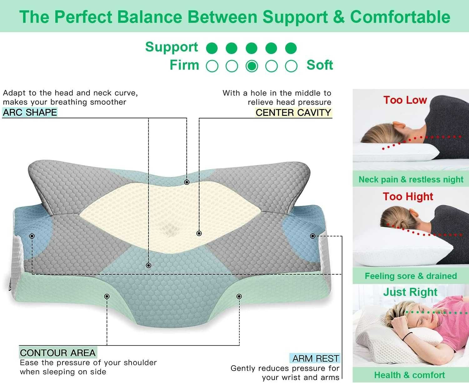 Подушка Elviros Cervical Memory Foam