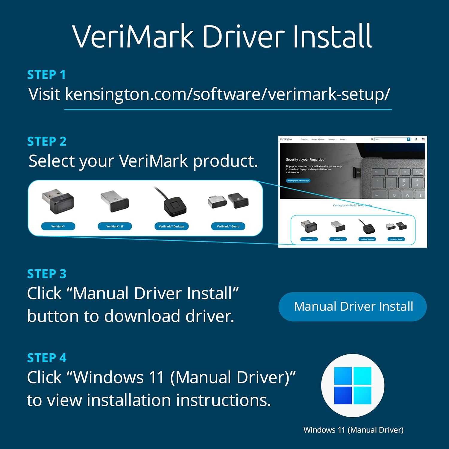 Cititor de amprenta Desktop, Kensington VeriMark USB, NEGOCIABIL