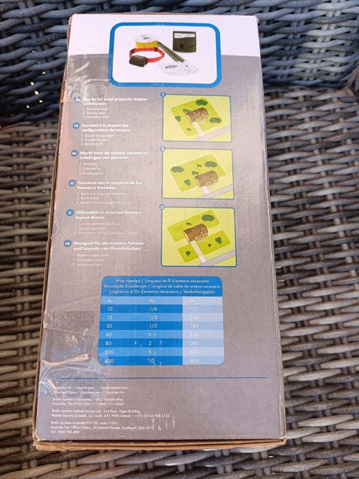 Sistem îngrădire perimetru câini