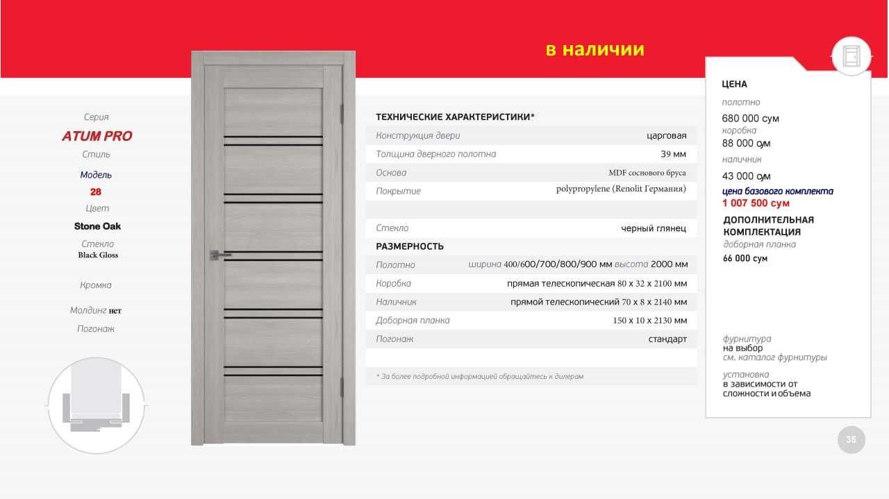 Межкомнатные двери. (Производство Россия)