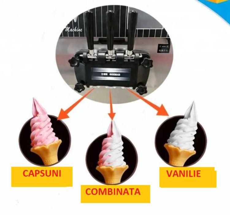 Mașină de înghețată profesională 2+1 arome – Calitate și eficiență