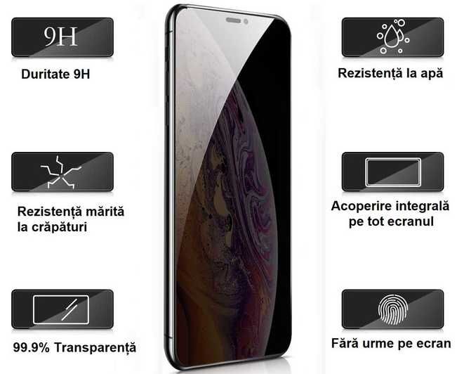 Vand folie protectie sticla securizata pentru iPhone XR si iPhone 11