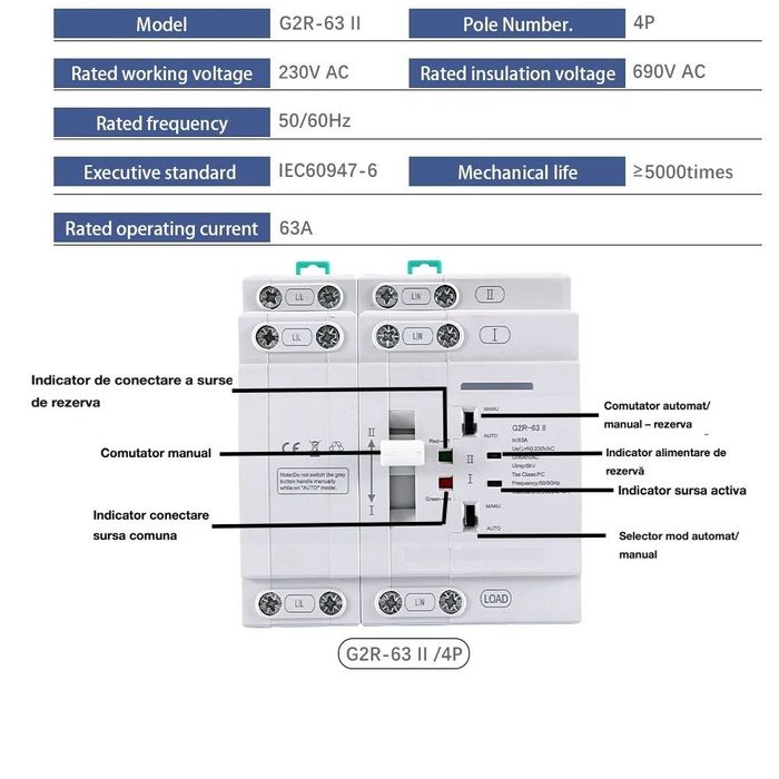ATS trifazat comutator automat manual 4P 63A fotovoltaice generatoare