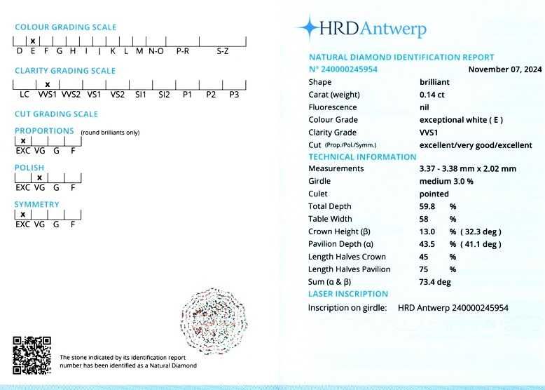 Diamante rotunde 0,13-0.14 ct HRD-cod 10223 10224 10225 10226 10227