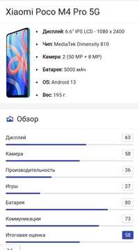 Xiaomi Poco M4 PRO 5G 4/64GB