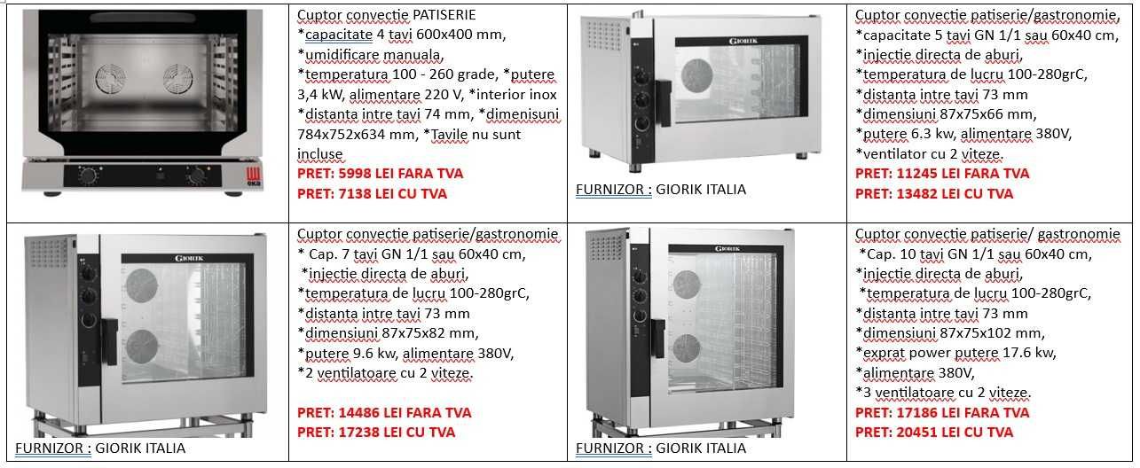 Cuptor electric 10 TAVI patiserie sau gastronomie ITALIA  convectomat