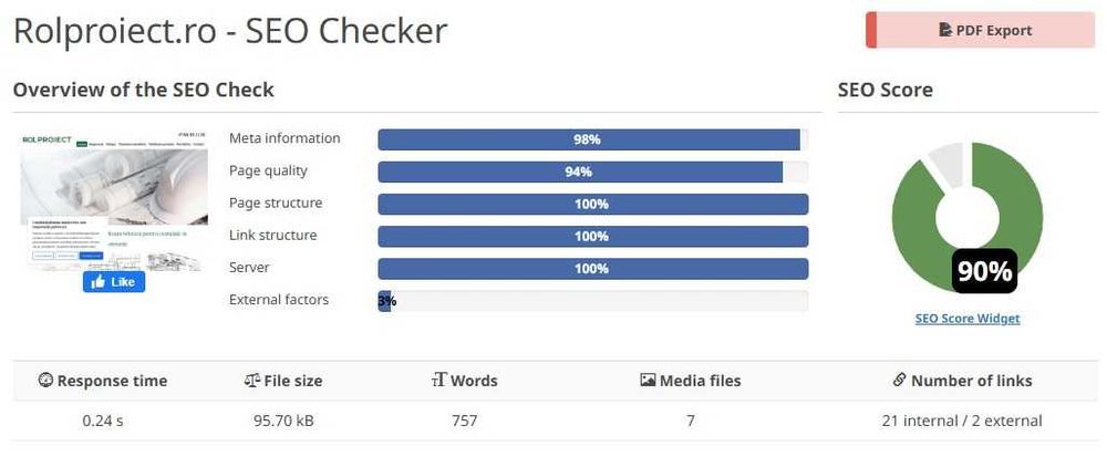 Site-uri Profesionale, SEO Puternic și Reclame Google / Facebook