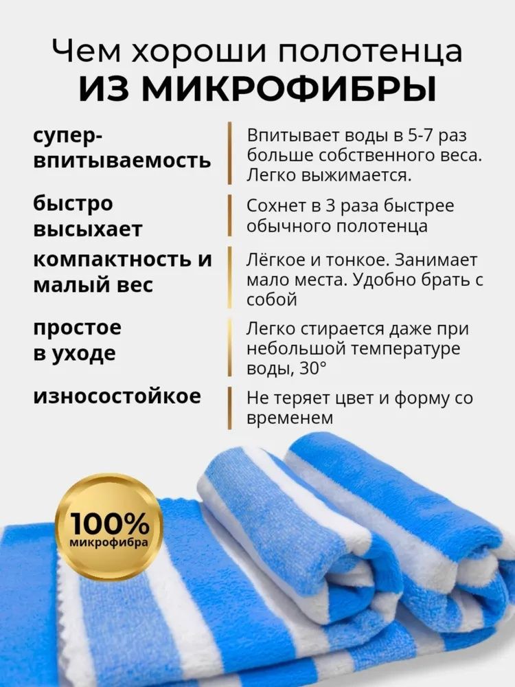 Микрофибер сочик комплекти - Комплект полотенц из микрофибра