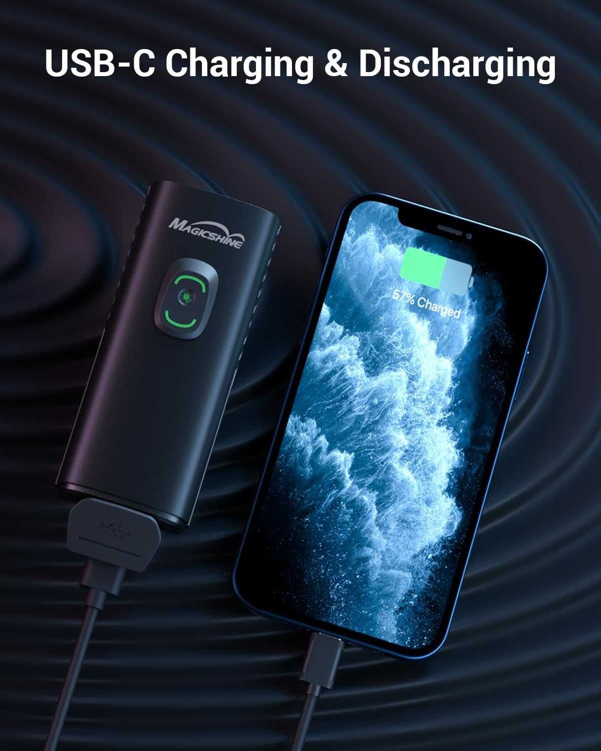 Велосипедна светлина MagicShine RAY 1600B, USB-C бързо зареждане IPX6