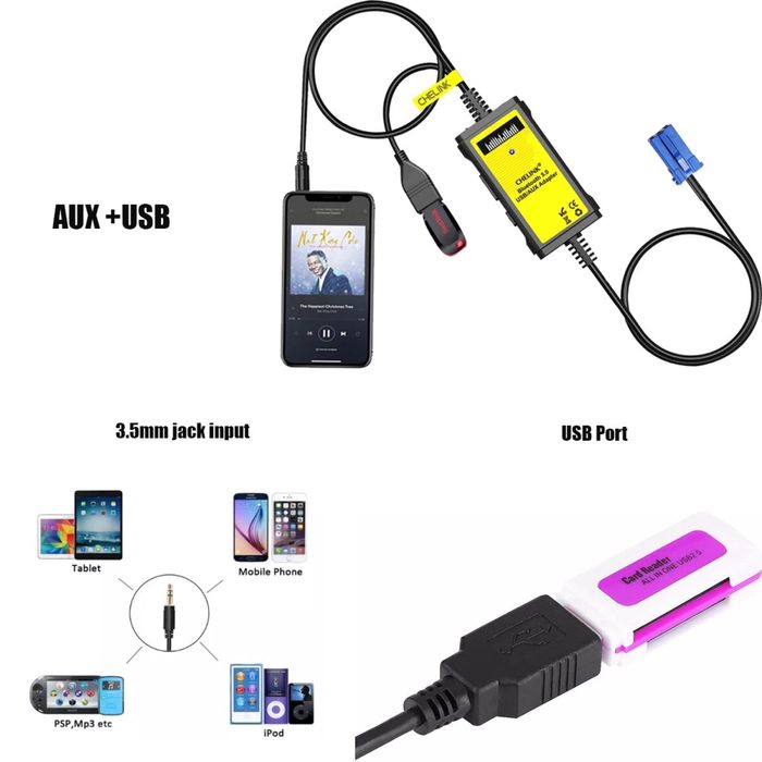 Interfata Bluetooh 5.0 USB  8 pini Audi Skoda Seat VW