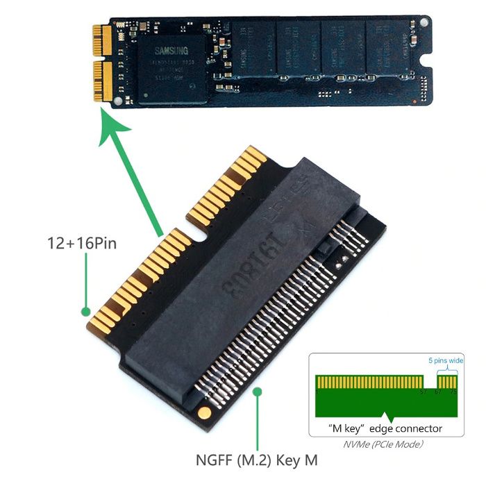 Adaptor SSD M.2 NGFF NVMe PCIe la 12+16 pini MacBook Air Pro 2013 2015