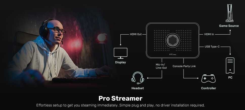 EVGA XR1 Pro (1440/60) кептчър карта