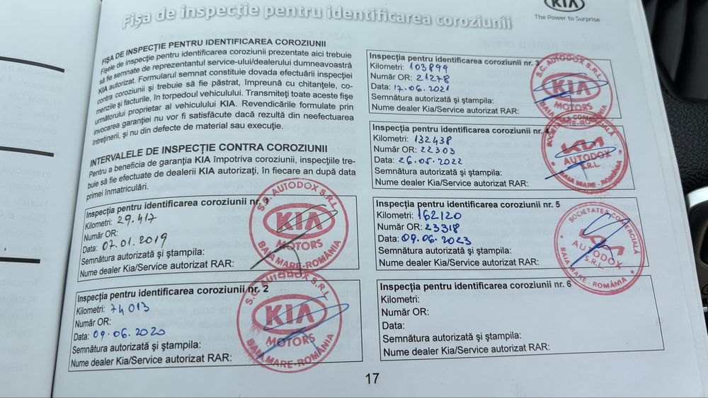 De vanzare kia sportage
