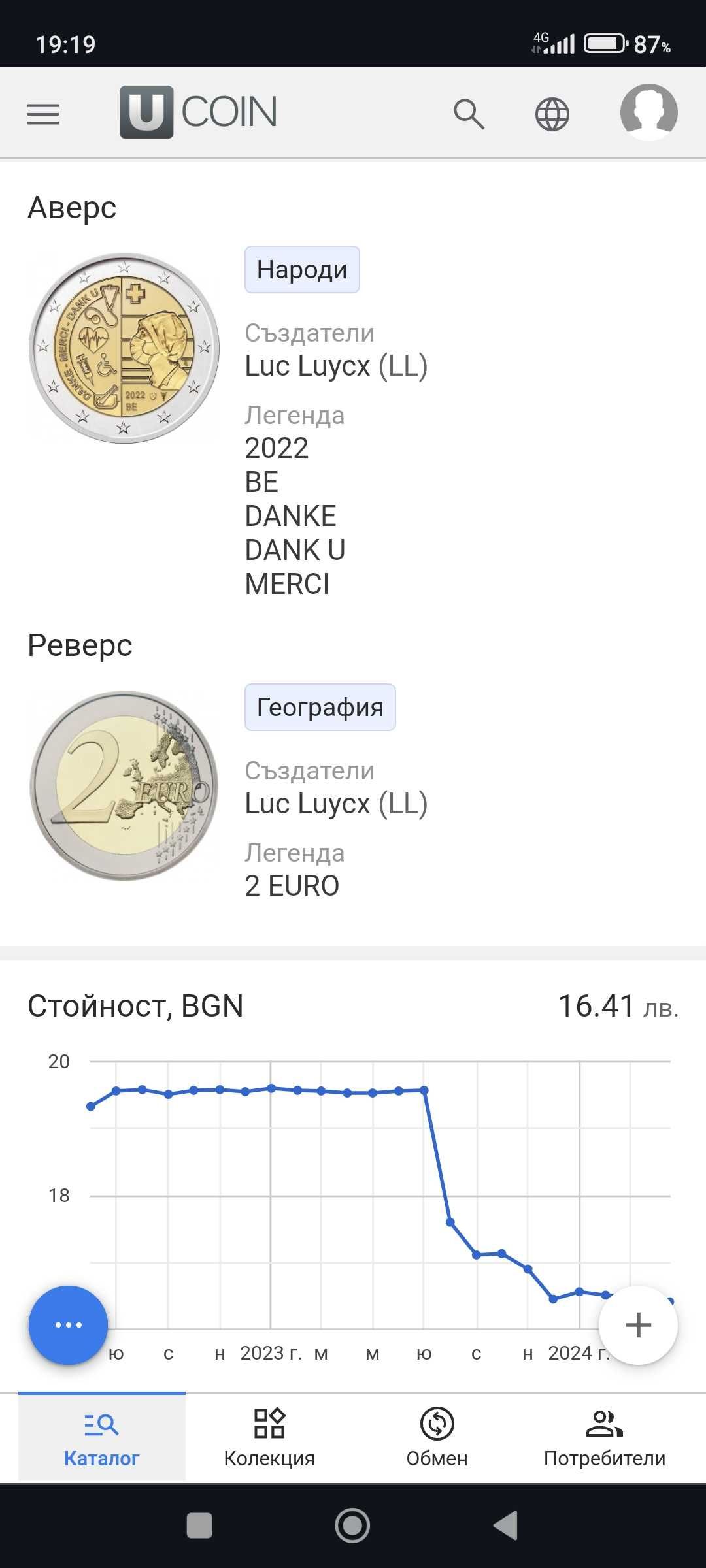 2 Евро Белгия- за колекция